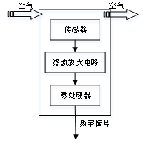 圖片1.png 圖片1.png