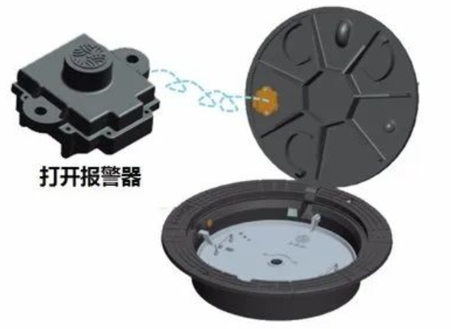 氣體傳感器在智能井蓋監(jiān)測(cè)系統(tǒng)中的應(yīng)用