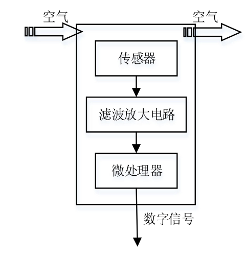 圖片.png 圖片.png