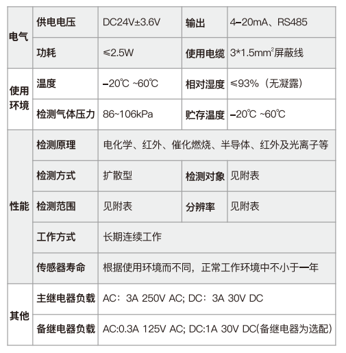 圖片.png 圖片.png