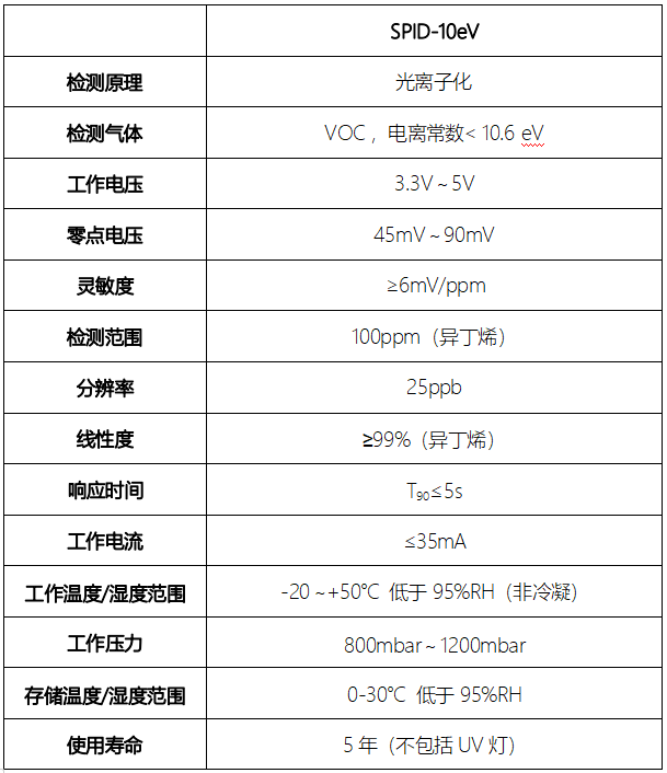 圖片.png 圖片.png