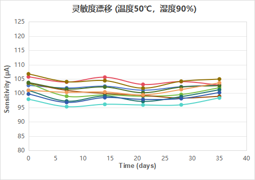 圖片.png 圖片.png