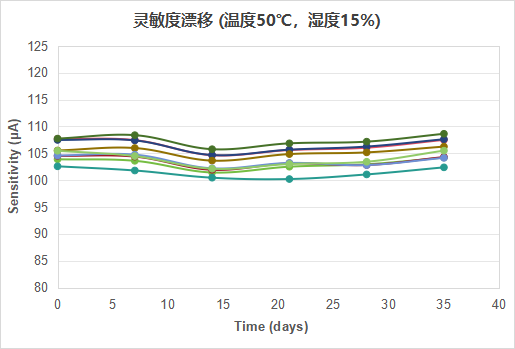 圖片.png 圖片.png