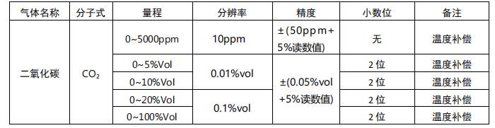 圖片.png 圖片.png