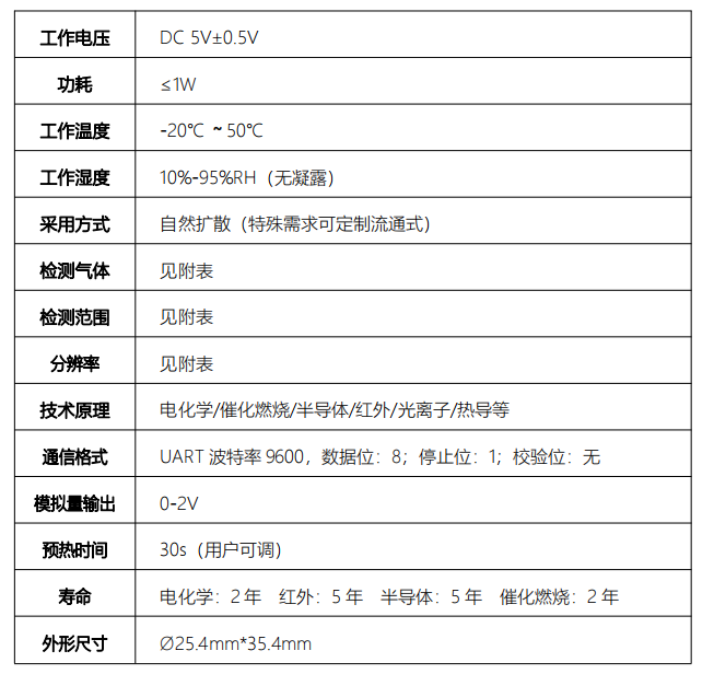 圖片.png 圖片.png