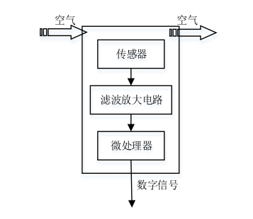 圖片.png 圖片.png