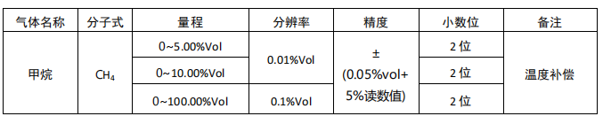 圖片.png 圖片.png