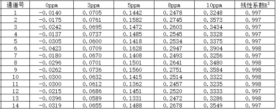 圖片.png 圖片.png