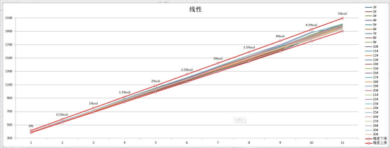 圖片.png 圖片.png