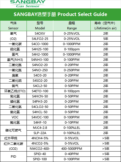 CACE5164-A214-4cb4-BA13-BBC3F2677948.png CACE5164-A214-4cb4-BA13-BBC3F2677948.png