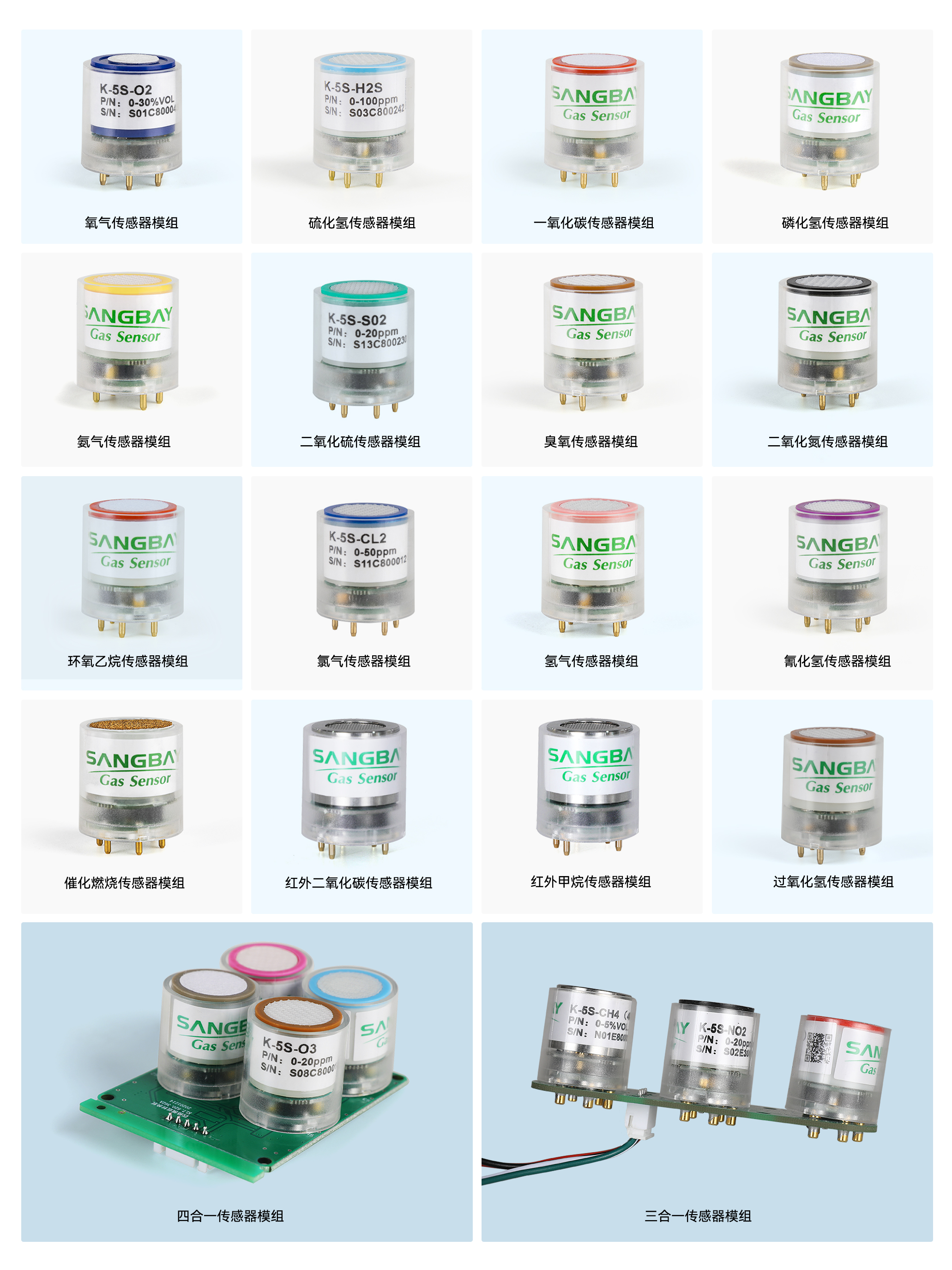 模組.jpg 模組.jpg