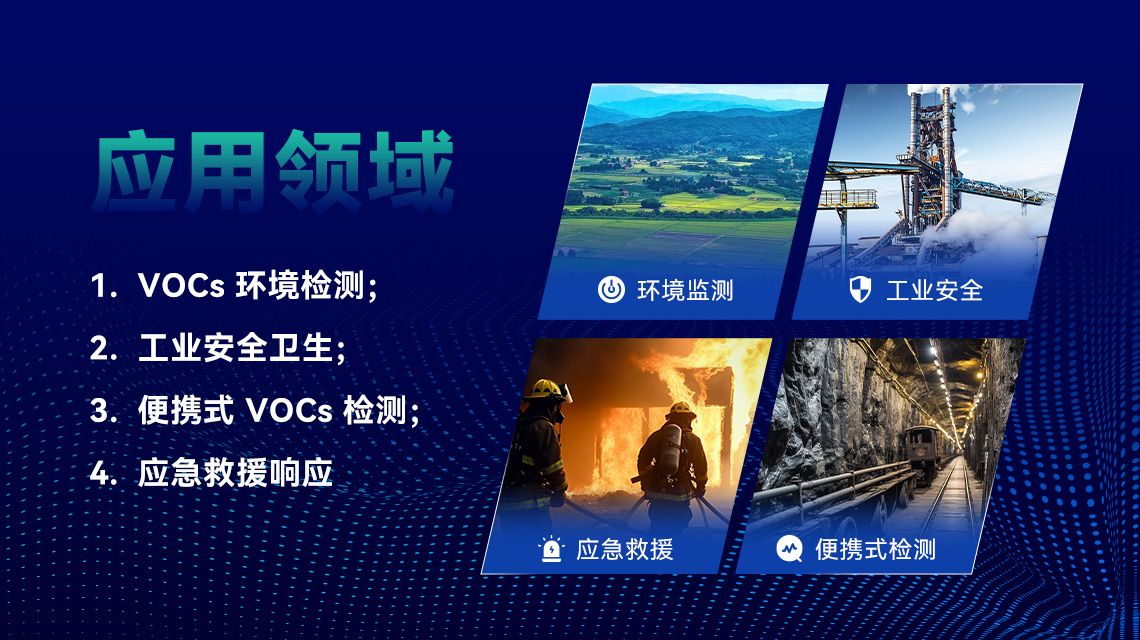 PID應(yīng)用領(lǐng)域.jpg PID應(yīng)用領(lǐng)域.jpg