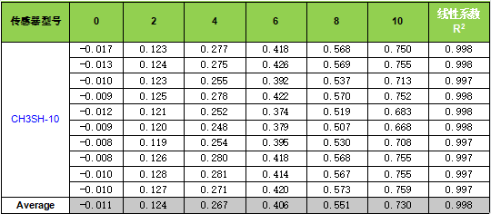 圖片.png 圖片.png