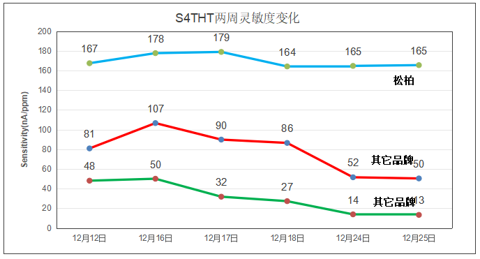 圖片.png 圖片.png