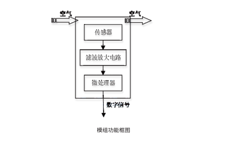 圖片.png 圖片.png