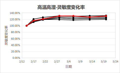 圖片.png 圖片.png