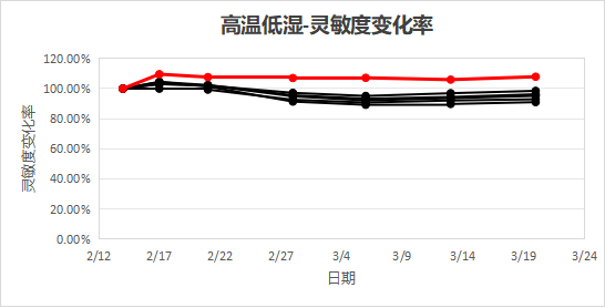 圖片.png 圖片.png